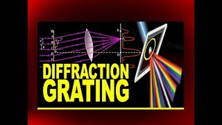 What is DIFFRACTION GRATING  Physics4Students [upl. by Ennaylil]