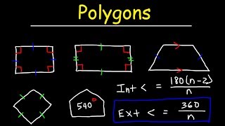 Polygons [upl. by Ling508]