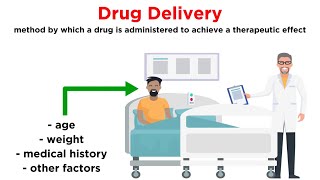 Methods of Drug Administration [upl. by Eirollam]