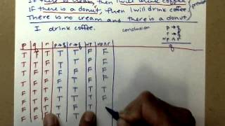 Truth Table to determine if an argument is valid [upl. by Rennat]