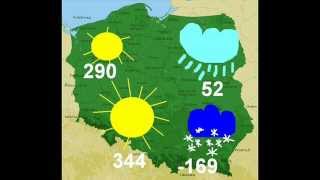 Prognoza pogody na rok 2108 IVONA [upl. by Aonehc]