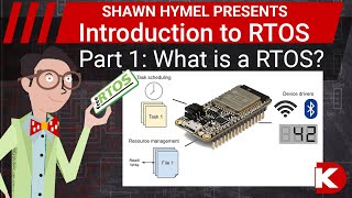 Introduction to RTOS Part 1  What is a RealTime Operating System RTOS  DigiKey Electronics [upl. by Ahseken86]