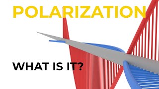 What is Polarization [upl. by Nytsud]