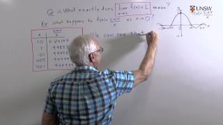 EpsilonDelta definition of a Limit a [upl. by Atse252]