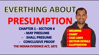 Presumption  Section 4  May presume  Shall presume  Conclusive Proof  Indian Evidence Act 1872 [upl. by Selbbep]