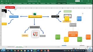 Mapa Mental en Excel [upl. by Demahom734]