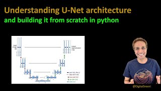 219  Understanding UNet architecture and building it from scratch [upl. by Bauer]