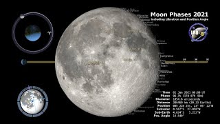 Moon Phases 2021 – Northern Hemisphere – 4K [upl. by Simdars365]