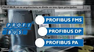 Protocolos de comunicación PROFIBUS [upl. by Neyuq]