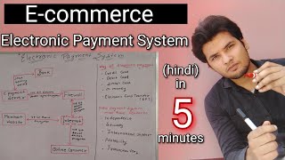 Electronic Payment system in hindi and simple language  Ecommerce  Akant 360 [upl. by Laumas436]