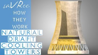 How Natural Draft Cooling Towers Work Stack Effect [upl. by Traver398]