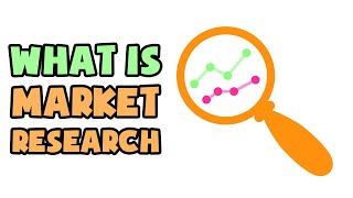 What is Market Research  Explained in 2 min [upl. by Stratton888]