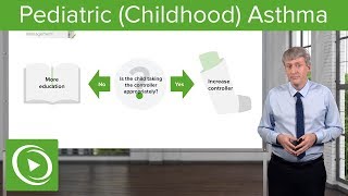 Introduction to Paediatric Oncology part 1 [upl. by Sisak]