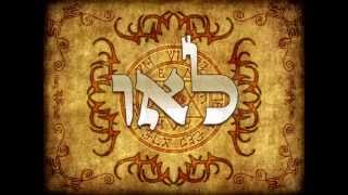 Kabbalah Names  72 Names of God Pronounced [upl. by Lemej903]