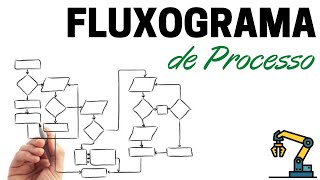 Fluxograma de Processos e seus símbolos gráficos [upl. by Millard855]