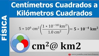 CONVERSIÓN DE CENTÍMETROS CUADRADOS A KILÓMETROS CUADRADOS cm² a km² [upl. by Carboni]