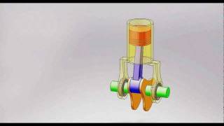 slider crank mechanism IC engine [upl. by Dimitry]