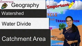 Watershed Water Divide Catchment Area  Terminologies in Hydrology amp Geography [upl. by Siulegroj]