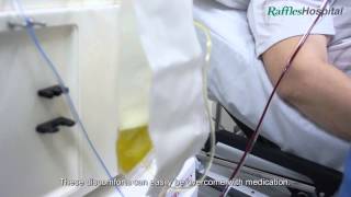 What is bone marrow stem cell transplant [upl. by Fachan]