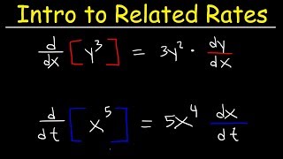 Introduction to Related Rates [upl. by Adlih128]