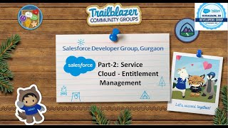 Part2 Service Cloud Entitlement Management [upl. by Trudey]