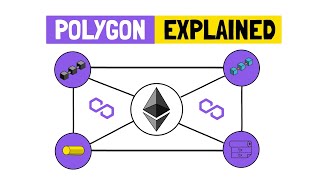 POLYGON MATIC  Ethereums Internet Of Blockchains Explained  Layer 2 [upl. by Akienahs]