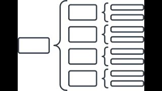 Como hacer un cuadro Sinóptico en word [upl. by Obadiah]