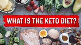 What is the Ketogenic Diet [upl. by Alhahs]