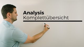 Analysis Komplettübersicht Matheabitur  Mathe by Daniel Jung [upl. by Gracie161]