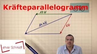 Kräfteparallelogramm  Mechanik  Physik  Lehrerschmidt [upl. by Elish]