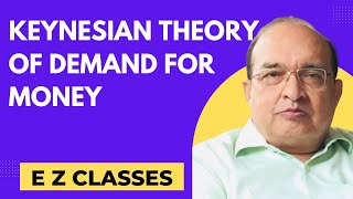 Keynesian Theory of Demand for Money HINDI [upl. by Ecnav]