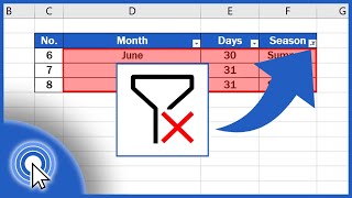 How to Clear or Remove Filter in Excel [upl. by Oiliduab]