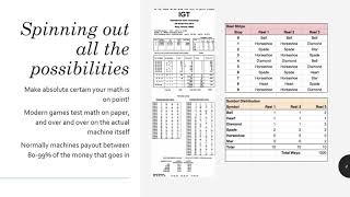 The Basic Mathematics of Slot Machines [upl. by Woody]