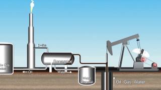 Oil and Gas extraction [upl. by Groome]