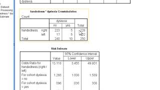 V416  OddsRatios in SPSS [upl. by Adnak]