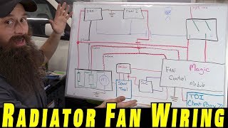 Understanding How To Wire Electric Cooling Fans [upl. by Edithe]