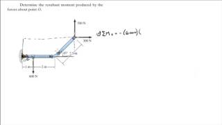 Determine the resultant moment produced by the forces about point O [upl. by Aynwad484]