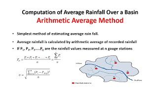 Average Rainfall Depth Over a Catchment Arithmetic Average Method [upl. by Frederick]