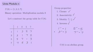 Abstract Algebra 1 Units Modulo n [upl. by Anaer468]