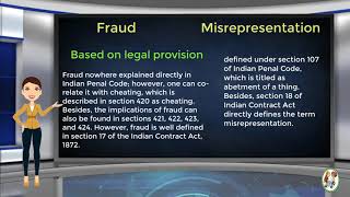 What is Difference Between Fraud amp Misrepresentation [upl. by Berti]