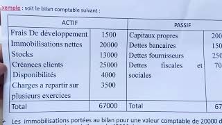 analyse financière application bilan financier [upl. by Ynej]