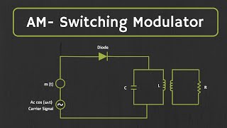 Generation of AM signal Switching Modulator Explained [upl. by Niall]