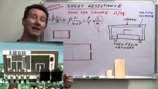 EEVblog 732  PCB Sheet Resistance [upl. by Sliwa]