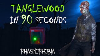 Tanglewood Street House in 90 seconds  Phasmophobia Map Guide [upl. by Nnairb]