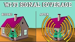 Increase router wifi signal range by changing setting [upl. by Niemad]