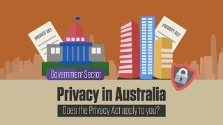 Privacy Law in Australia [upl. by Akihsal776]