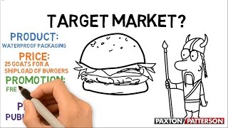 The 4 Ps of The Marketing Mix Simplified [upl. by Darooge242]