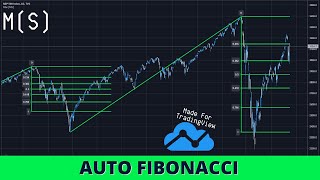 Automatic Fibonacci Retracement indicator for TradingView [upl. by Iverson]