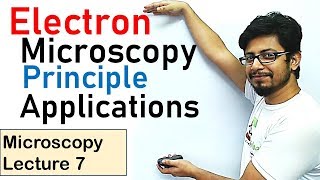 Electron microscopy principle explained [upl. by Edasalof602]