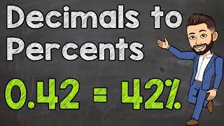 Converting Decimals to Percents [upl. by Deibel]